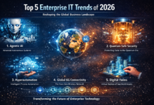 Enterprise IT trends 2026